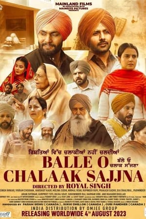 Balle O Chalaak Sajjna (2023) Punjabi HDCAM | 480p