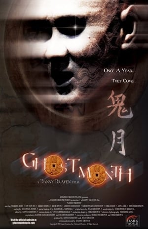 Ghost Month 2009 Hindi Dual Audio BluRay [940MB]
