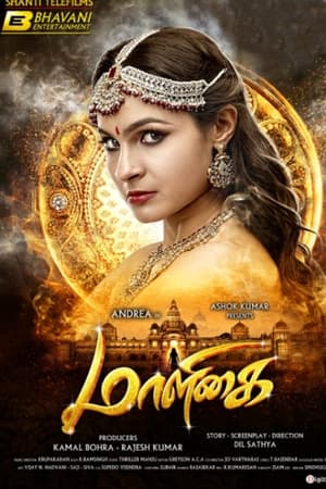 Maaligai (2021) Hindi Dubbed Movie HDRip x264 [1GB]
